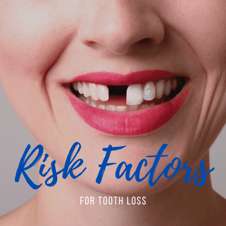 Risk Factors